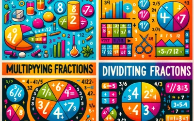 Exploration des Fractions en 6ème